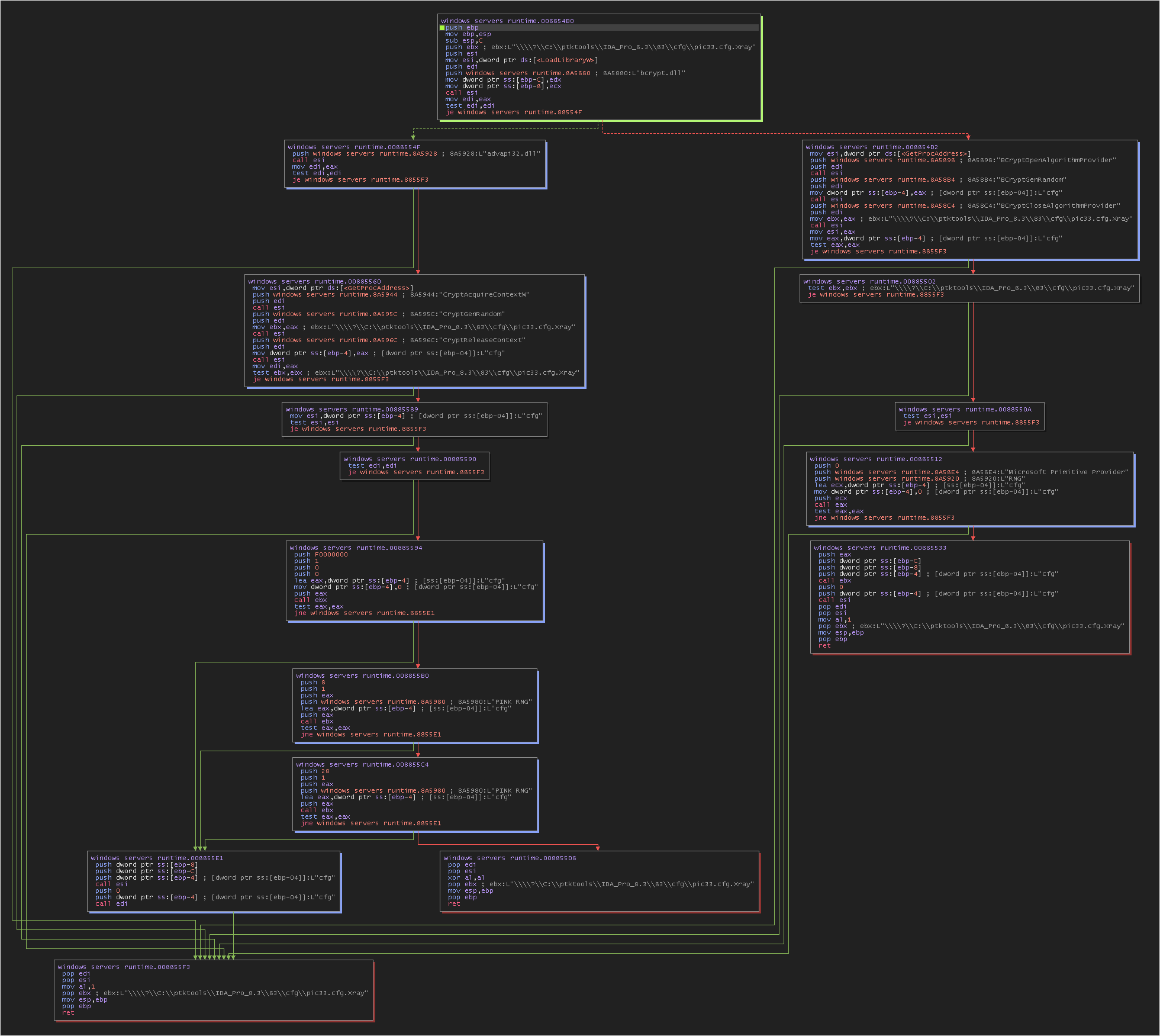 process-file